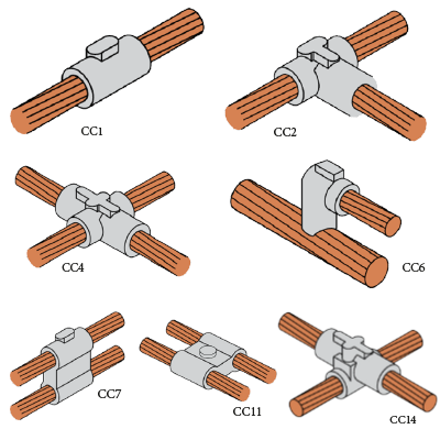 cable-to-cable