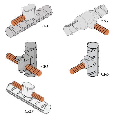 cable-to-reinforcement